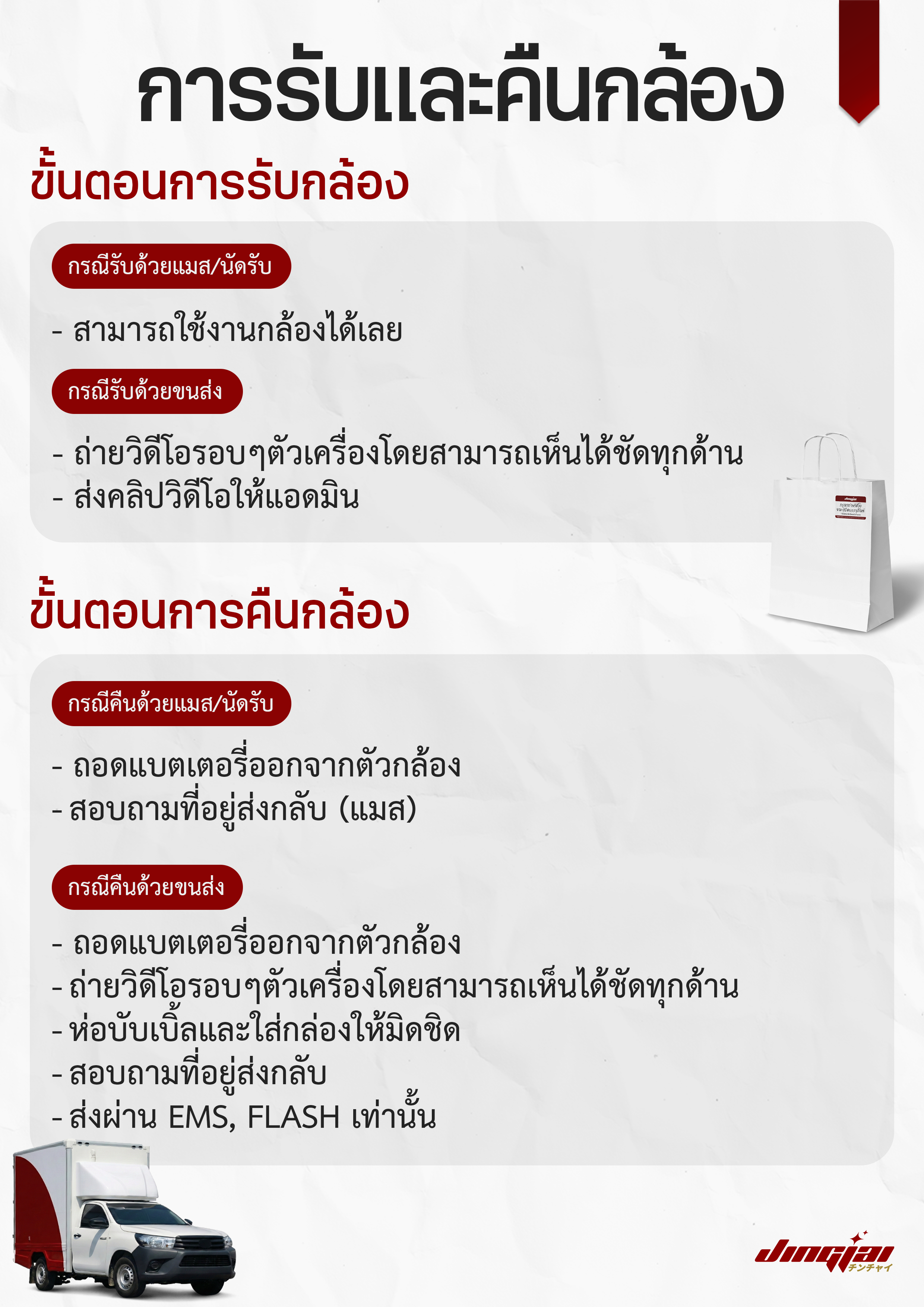 ขั้นตอนการรับและคืน